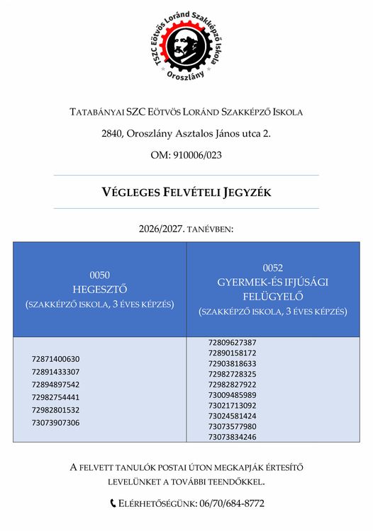 Végleges felvételi jegyzék 2026/2027. tanév